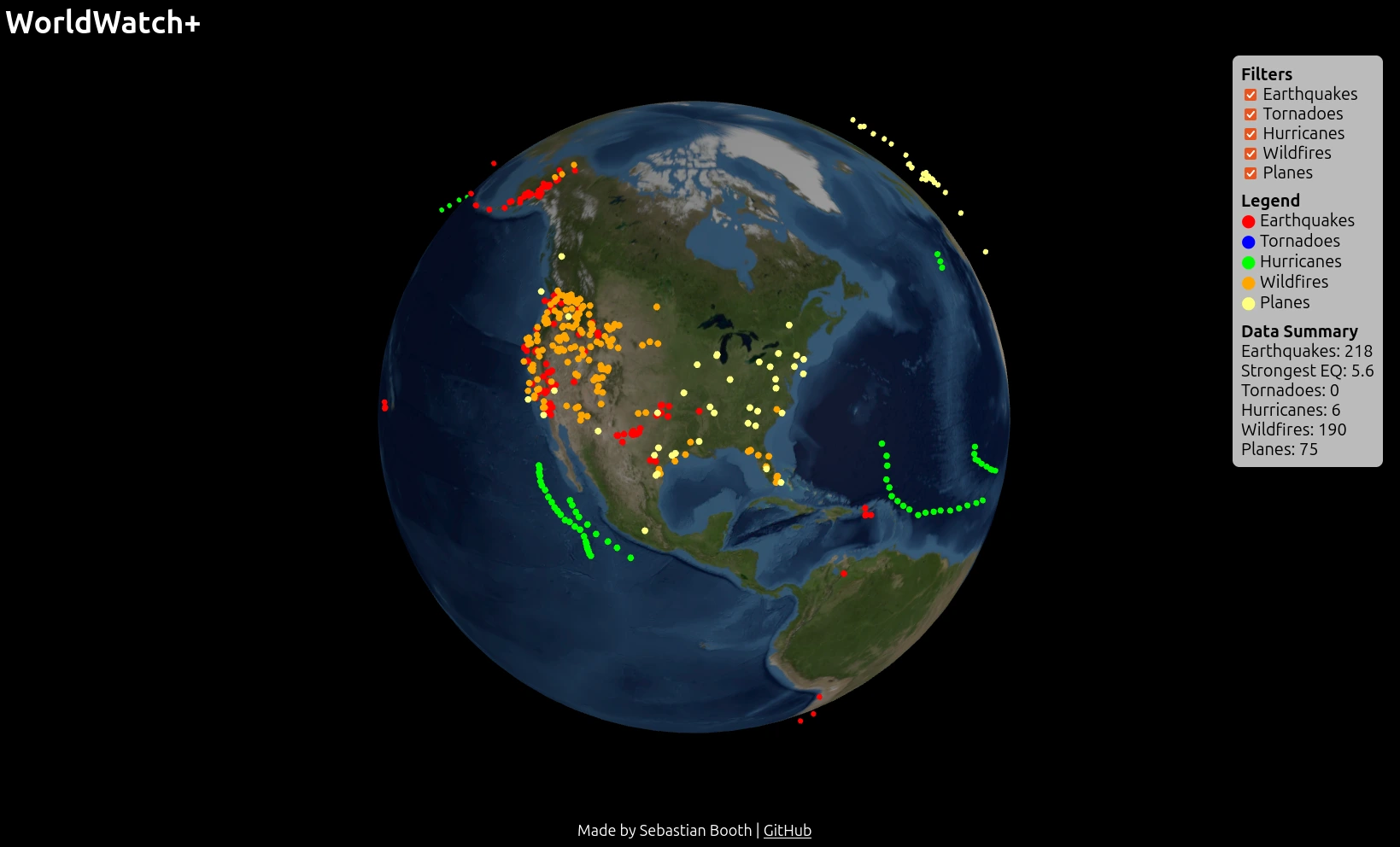 Screenshot of Worldwatch