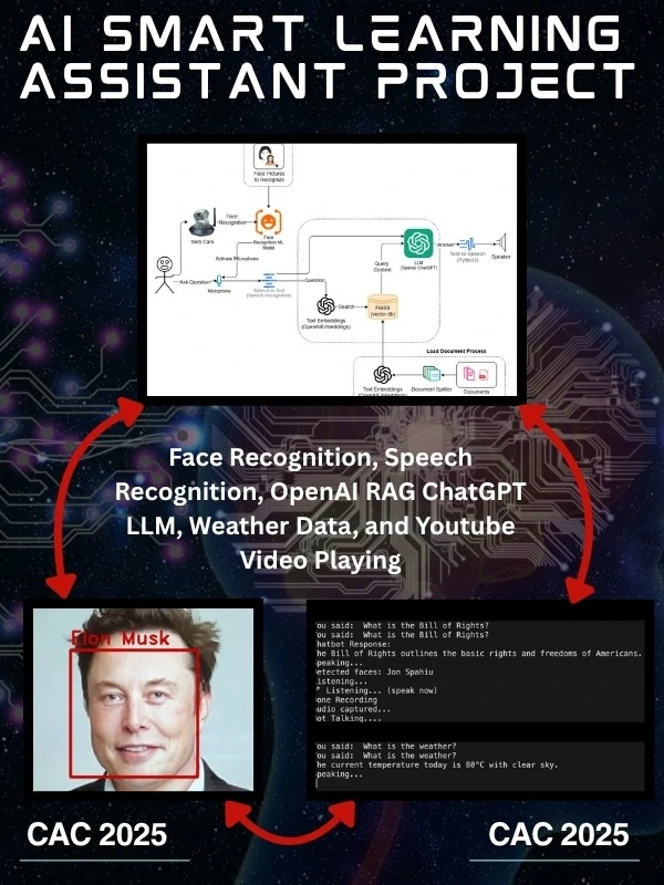 Screenshot of Ai Smart Learning Assistant
