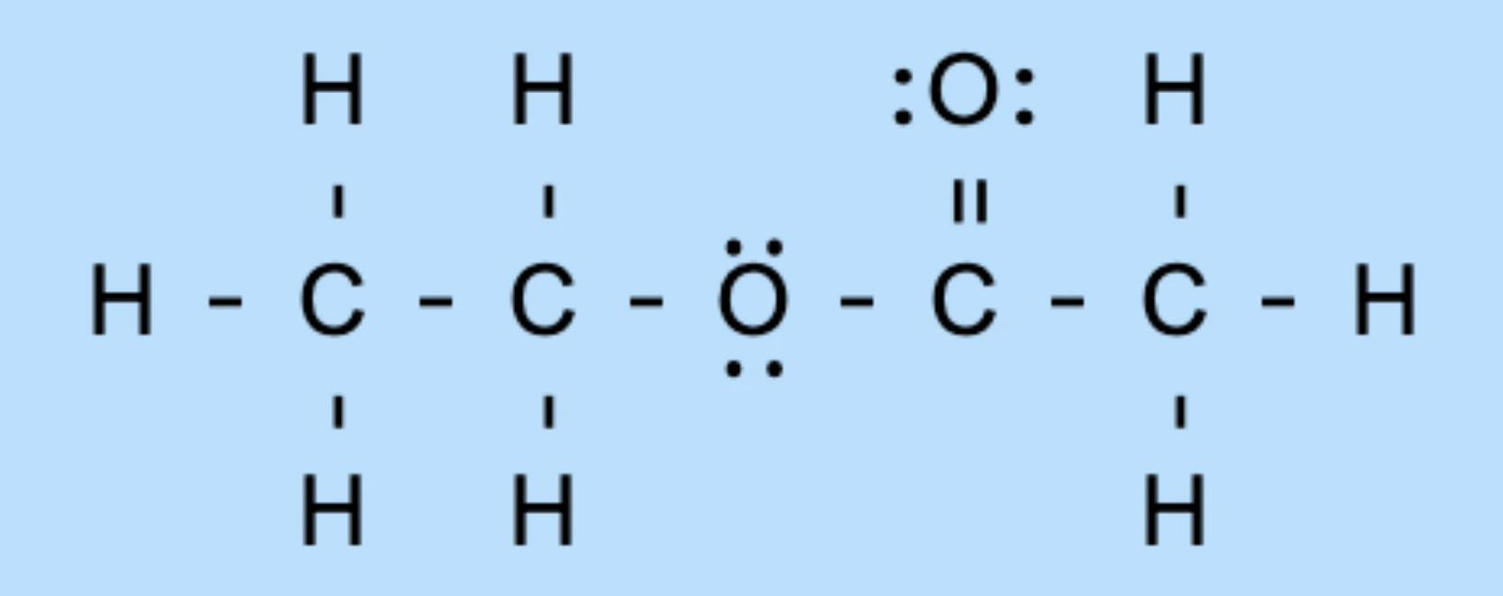 Screenshot of Isomer Enumerator Backend
